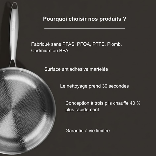 Set Pro de poêle en titane martelé avec ustensiles